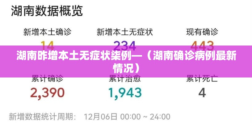 湖南昨增本土无症状柒例—（湖南确诊病例最新情况）