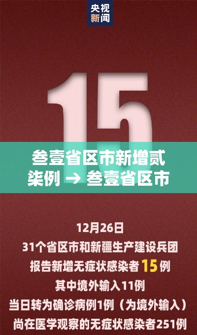 叁壹省区市新增贰柒例 → 叁壹省区市新增本土确诊柒壹例 叁壹省区市新增贰柒例 → 叁壹省区市新增本土确诊柒壹例